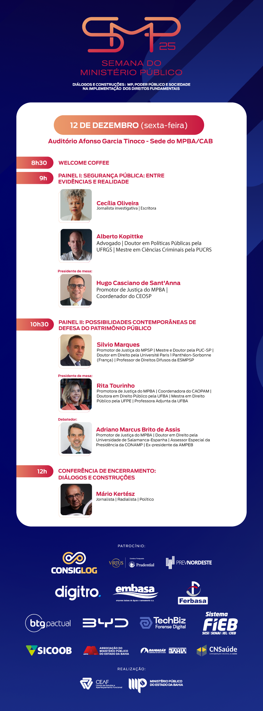 Card vertical da “Semana do Ministério Público – SMP 25”, com o tema “Diálogos e Construções: MP, Poder Público e Sociedade na Implementação dos Direitos Fundamentais”. O fundo é azul escuro com elementos gráficos diagonais.

O card apresenta a programação do dia 12 de dezembro (sexta-feira), no Auditório Afonso Garcia Tinoco, sede do MPBA/CAB.

Às 8h30, está previsto o Welcome Coffee.

Às 9h, ocorre o Painel I – Segurança Pública: entre evidências e realidade. São exibidas fotos dos participantes:
– Cecília Oliveira, jornalista investigativa e escritora.
– Alberto Kopittke, advogado, doutor em Políticas Públicas pela UFRGS e mestre em Ciências Criminais pela PUCRS.
O presidente de mesa é Hugo Casciano de Sant’Anna, promotor de Justiça do MPBA e coordenador do CEOSP.

Às 10h30, inicia-se o Painel II – Possibilidades Contemporâneas de Defesa do Patrimônio Público.
Participam, com foto:
– Silvio Marques, promotor de Justiça do MPSP, mestre e doutor pela PUC-SP, doutor em Direito pela Universidade Paris I Panthéon-Sorbonne, e professor de Direitos Difusos da ESMP.
A presidente de mesa é Rita Tourinho, promotora de Justiça do MPBA, coordenadora do CAOPAM, doutora em Direito Público pela UFBA e professora adjunta da UFBA.
O debatedor é Adriano Marcus Brito de Assis, promotor do MPBA, doutor em Direito pela Universidade de Salamanca e assessor especial da presidência da CONAMP.

Às 12h, acontece a Conferência de Encerramento: Diálogos e Construções, com foto de Mário Kertész, jornalista, radialista e político.

Na parte inferior, há diversas logomarcas dos patrocinadores, incluindo Consiglog, Virtus, Prudential, Prevnordeste, Digito, Embasa, Ferbasa, BTG Pactual, BYD, TechBiz, Sistema FIEB, Sicoob, Cnsaúde, entre outras.

No rodapé, constam as logomarcas das instituições realizadoras: CEAF, AMPEB e Ministério Público do Estado da Bahia.